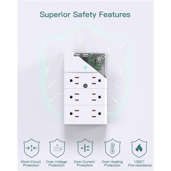 Multi Plug Outlet - Addtam Surge Protector Wall Mount with 12 Outlet Extender - Picture 4 of 8